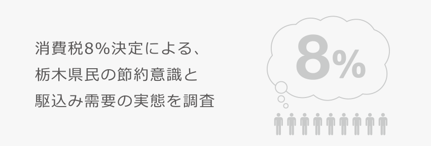 消費税8％決定による、栃木県民の節約意識と駆込み需要の実態を調査